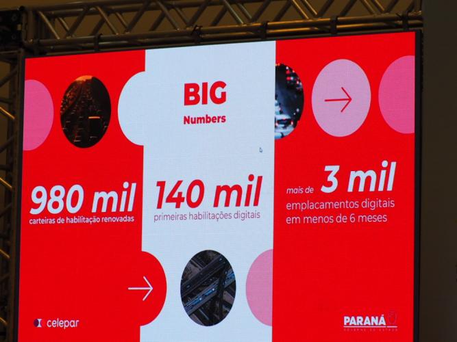 Celepar apresenta case de transformação digital do Detran/PR